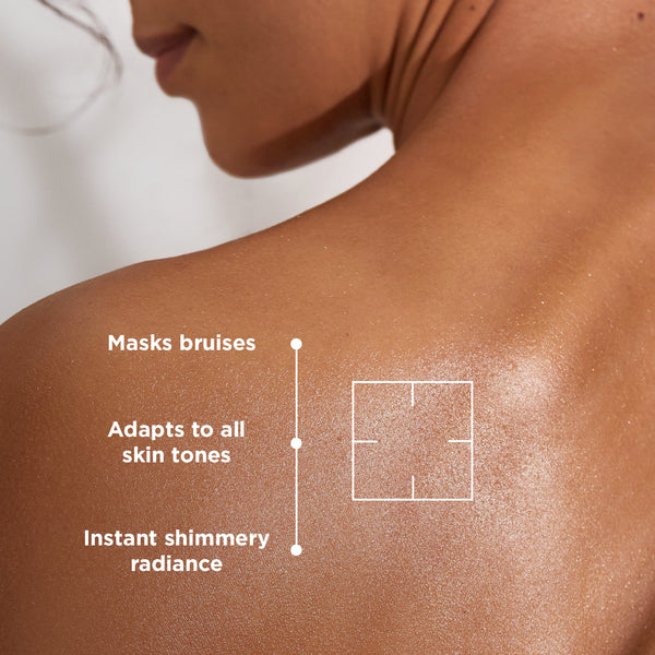 A close-up of a person's back and shoulder with glowing, smooth skin. The text annotations highlight the product’s benefits: