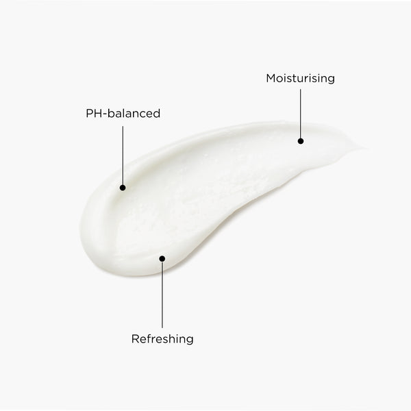 This image displays a swatch of Eucalyptus, Bergamot and Black Pepper 
body wash, a creamy product annotated with its key benefits: pH-balanced, moisturising, and refreshing. The texture suggests a rich, hydrating formula.