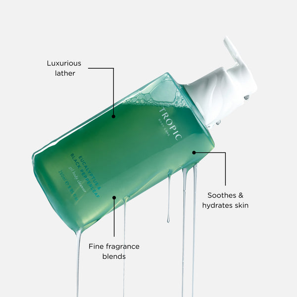 Eucalyptus & Black Pepperleaf Gel Body Cleanser highlighting skin hydration, rich lather, and fine fragrance.