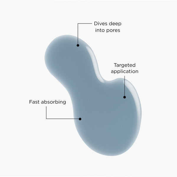 Ocean Dive texture swatch: Dives deep into pores, Fast absorbing and targeted application.