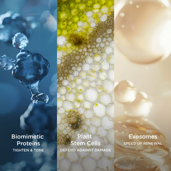 Graphic showing three skincare ingredients with close-up visuals. Left: biomimetic mini proteins in blue, described to tighten & tone. Centre: plant stem cells in green and white, defends against environmental damage. Right: golden exosomes, described to speed up renewal..