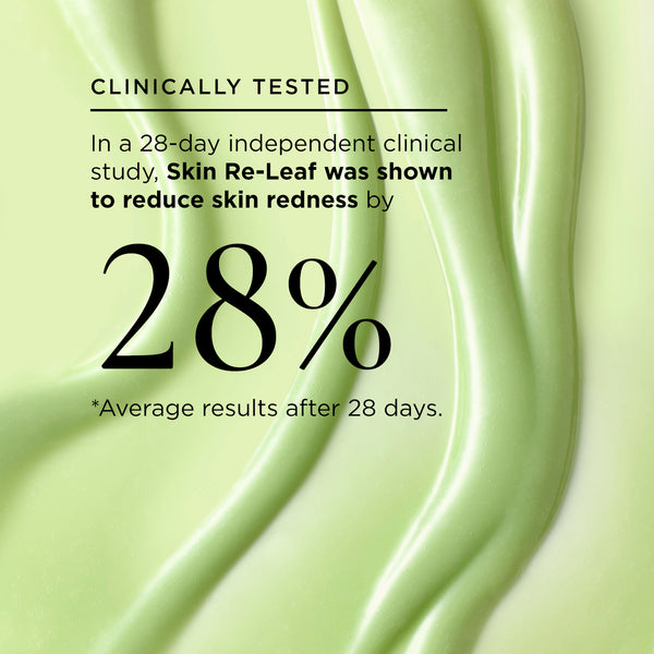 Clinically Tested: In a 28 day independent clinical study, Skin Re-leaf was shown to reduce skin redness by 28% * average results after 28 days.