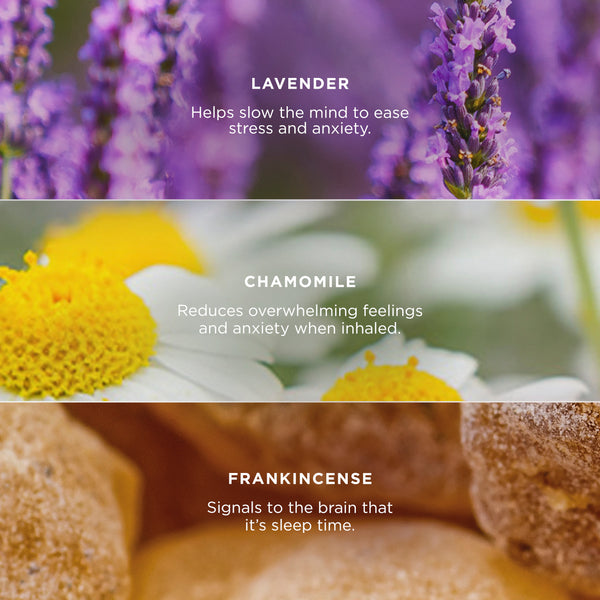 This image shows 3 ingredients. 
First is lavender with its purple flowers. Lavender helps slow the mind and ease stress and anxiety. Second image is Chamomile with yellow pollen in the middle and white petals. Chamomile reduces overwhelming feelings and anxiety when inhaled. 
Frankincense shows golden granules zoomed in. Frankincense signals to the brain that it's time for sleep.