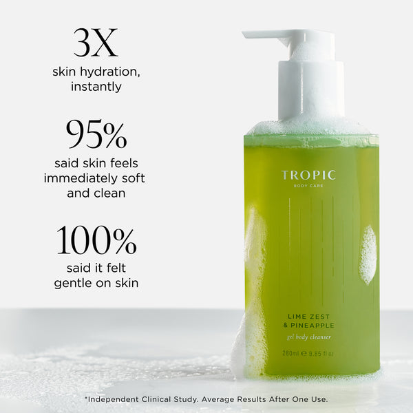 Tropic Body Care Lime Zest & Pineapple Gel Body Cleanser. Image copy reads: “3X skin hydration, instantly”, “95% said skin feels immediately soft and clean”, and “100% said it felt gentle on skin”. Disclaimer at the bottom reads: “*Independent Clinical Study. Average Results After One Use.