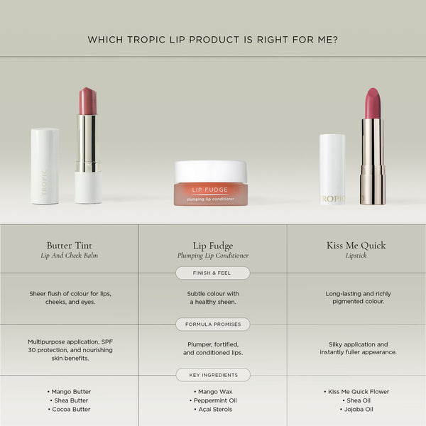 Which Tropic Lip product is right for me?
Butter Tint Lip And Cheek Balm
multipurpose application. SPF 30 and nourishing skin benefits.

Lip Fudge Plumping lip conditioner
Plumper, fortified and conditioned lips.

Kiss me Quick Lipstick
Silky application and instantly fuller appearance. 
