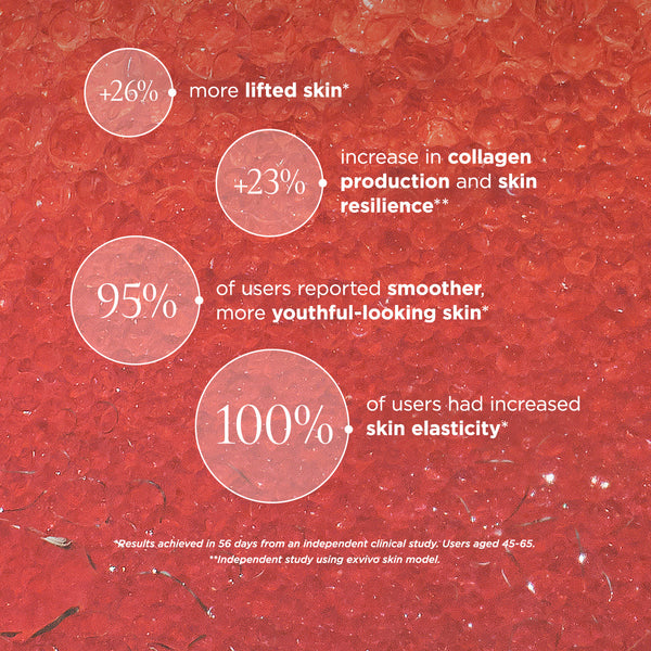 Youth Potion Enriched Retinal Complex