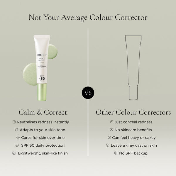 A comparison showing Tropic Calm & Correct vs other colour correctors, highlighting its skincare benefits, SPF 50, and lightweight finish.