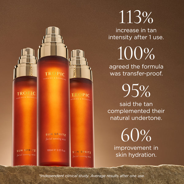 Sun Spritz Facial Tanning Mist