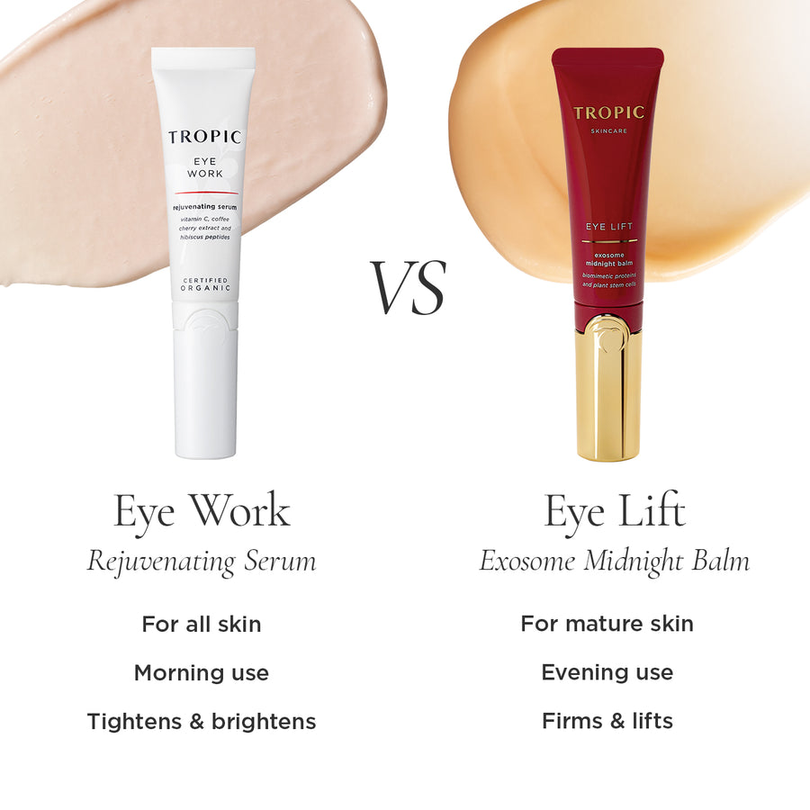 Eye Work Rejuvenating Serum – Tropic Skincare