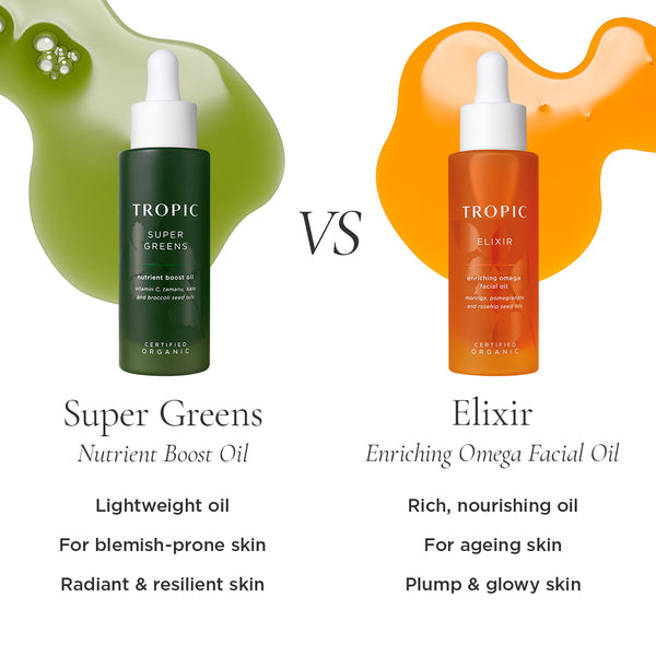 A comparison table titled Super Greens vs Elixir. Super Greens is a lightweight facial oil with kale, broccoli, avocado, and tamanu, best for oily or combination skin. It balances, calms, and nourishes with a fresh, green scent and a matte, non-greasy finish. Elixir is a rich oil with organic rosehip, pomegranate, and sea buckthorn, best for dry or mature skin. It restores radiance, deeply hydrates, and smooths fine lines with a floral, luxurious scent and a dewy, glowing finish.