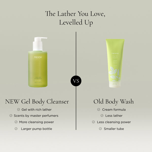 Side-by-side comparison of Tropic's Lime Zest & Pineapple Gel Body Cleanser and the previous body wash.