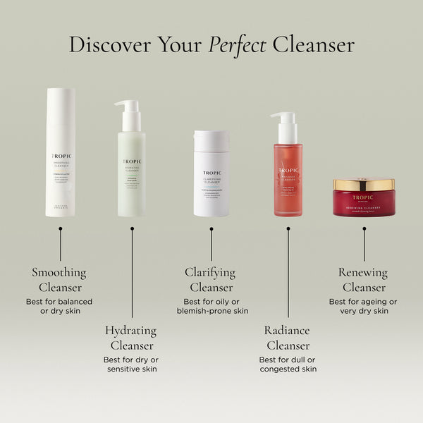 Renewing Cleanser Ceramide Cleansing Butter