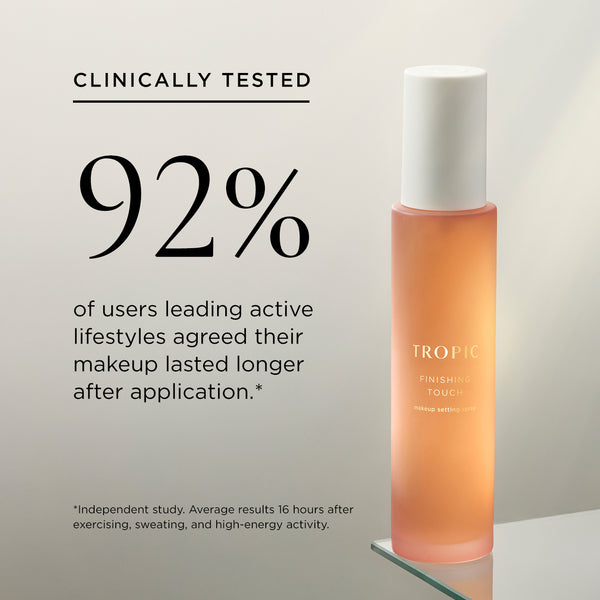 Clinically tested graphic showing a bottle of Tropic Finishing Touch makeup setting spray alongside text stating '92% of users leading active lifestyles agreed their makeup lasted longer after application,' with a note that results are from an independent study averaging 16 hours after exercise, sweating, and high-energy activity.
