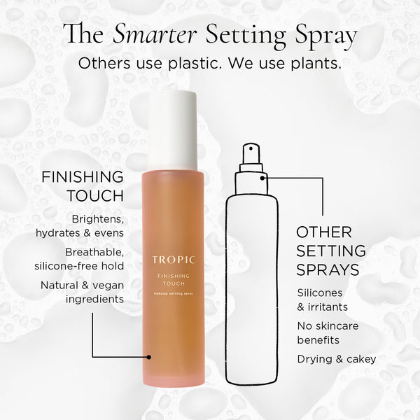 A comparison between Tropic’s Finishing Touch makeup setting spray and other sprays. On the left, Tropic’s orange bottle with white cap labelled ‘Tropic Finishing Touch’, with text: brightens, hydrates, evens skin tone, breathable silicone-free hold, natural and vegan ingredients. On the right, a line drawing of a generic bottle labelled ‘Other Setting Sprays’, with text: silicones and irritants, skincare benefits, drying and cakey.