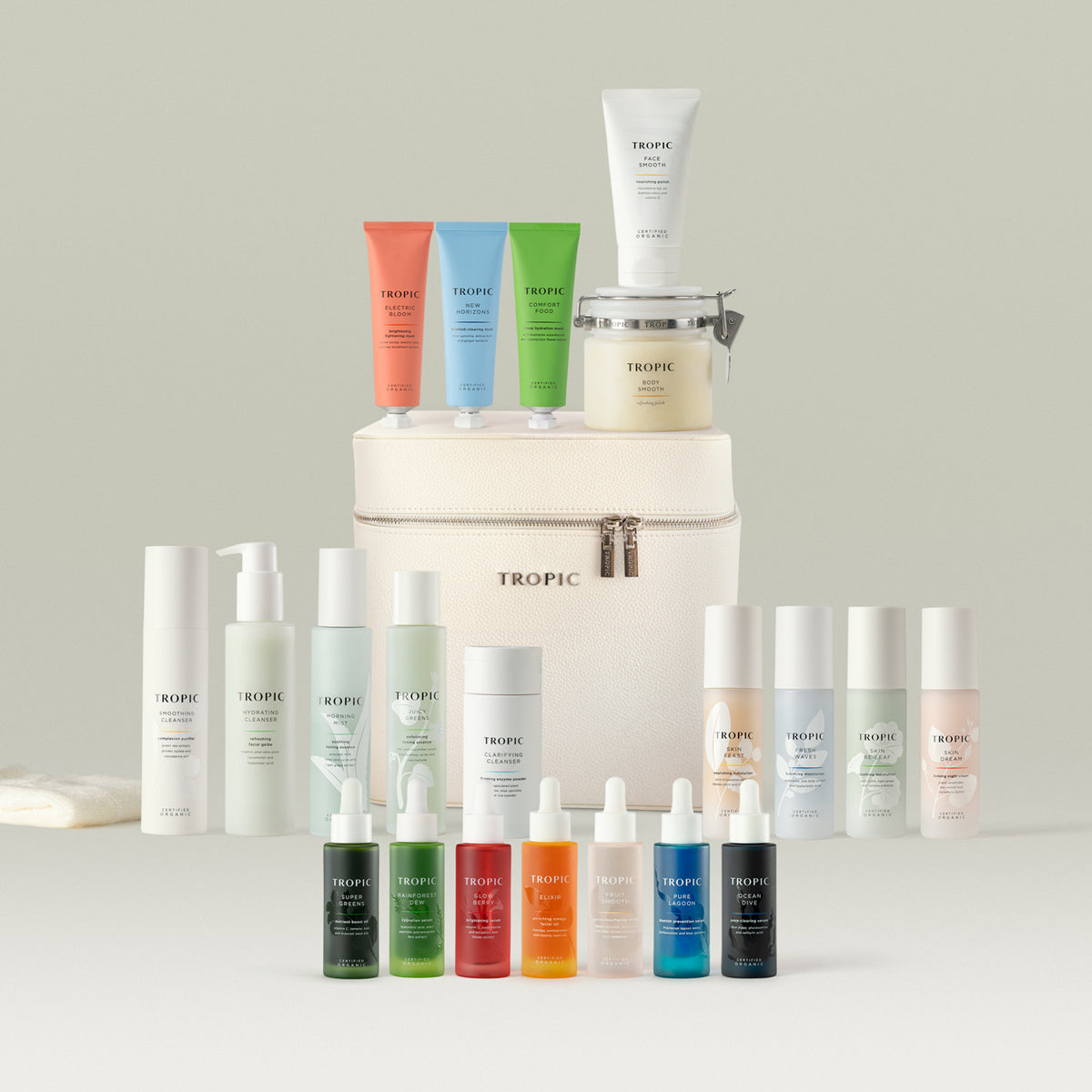 The Ambassador Starter Kit – Tropic Skincare