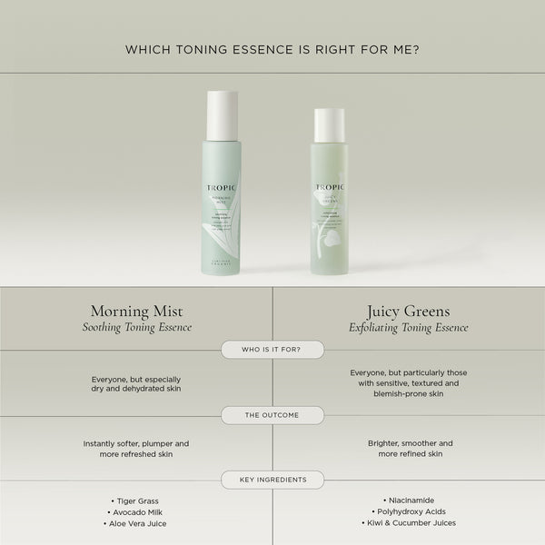 Tropic Skincare vegan face toner comparison chart featuring Morning Mist soothing toning essence for dry and dehydrated skin for softer, plumper and more refreshed skin. Contains tiger grass, avocado milk and aloe vera juice.  Juicy Greens toning essence for sensitive, textured and blemish prone skin. For brighter, smoother and more refined skin. Contains niacinamide, polyhydroxy acids and kiwi and cucumber juices. 
