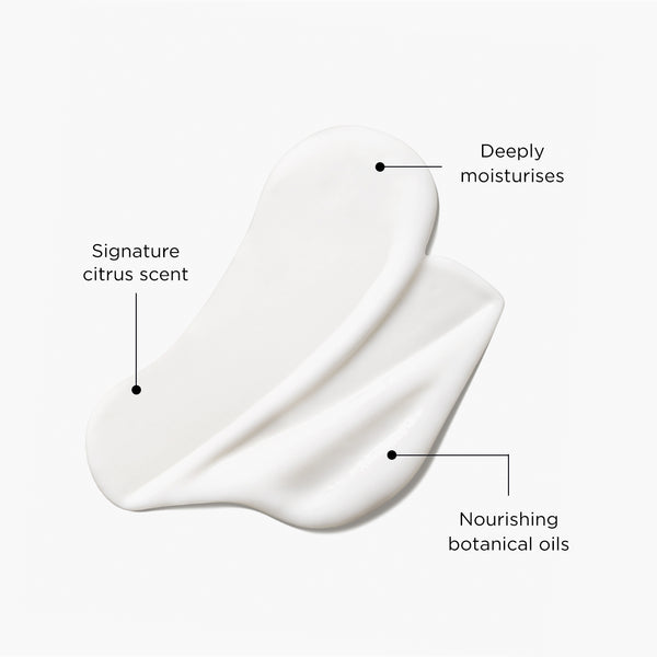 Creamy white hand lotion texture with USP annotations; signature citrus scent, deeply moisturises, nourishing botanical oils