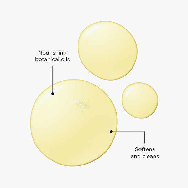 Signature hand wash golden liquid texture with annotated usps; nourishing botanical oils, softens and cleans