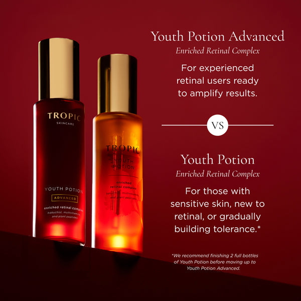 Two red glass Tropic Skincare bottles with gold lids displayed against a deep red background. On the left is “Youth Potion Advanced – Enriched Retinal Complex,” described as for experienced retinal users ready to amplify results. On the right is “Youth Potion – Enriched Retinal Complex,” described as suitable for sensitive skin, beginners to retinal, or those building tolerance. A note recommends finishing two full bottles of Youth Potion before moving to the Advanced version.