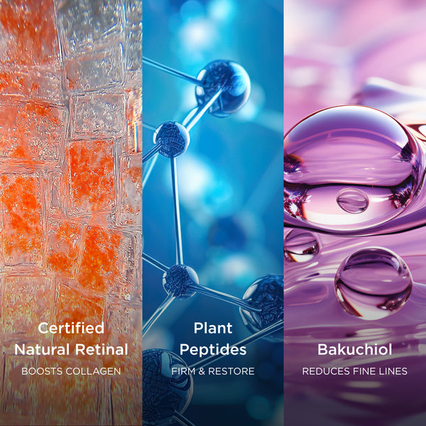 Three vertical panels showing key skincare ingredients. On the left, an orange, textured liquid represents certified natural retinal with text noting it boosts collagen. In the center, a blue molecular structure illustrates plant peptides with text stating firm and restore. On the right, glossy purple liquid droplets represent bakuchiol with text indicating it reduces fine lines.