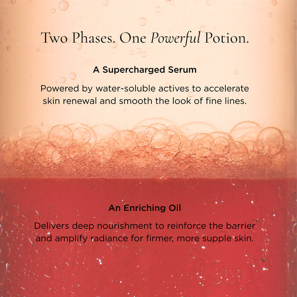 A skincare product visual showing a two-phase liquid with bubbles separating a pale peach upper layer and a rich red lower layer. Text reads: “Two Phases. One Powerful Potion.” The top section describes “A Supercharged Serum” that accelerates skin renewal and smooths fine lines. The bottom section describes “An Enriching Oil” that deeply nourishes, strengthens the skin barrier, and enhances radiance for firmer, more supple skin.